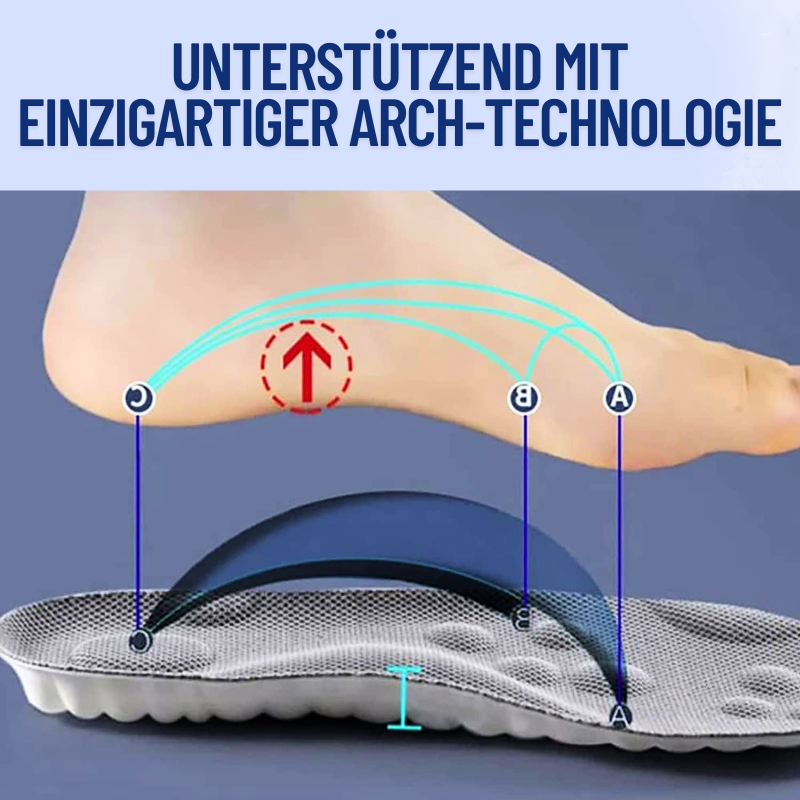 Orthopädische Einlegesohlen Damen Herren Leicht Dämpfung