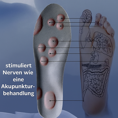 Orthopädische Einlegesohlen Damen Herren Leicht Dämpfung